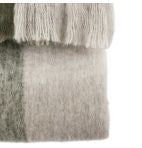 Heritage Check Faux Mohair Green Throw